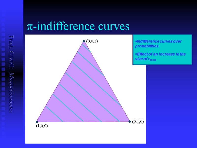 p-indifference curves Indifference curves over probabilities. Effect of an increase in the size of